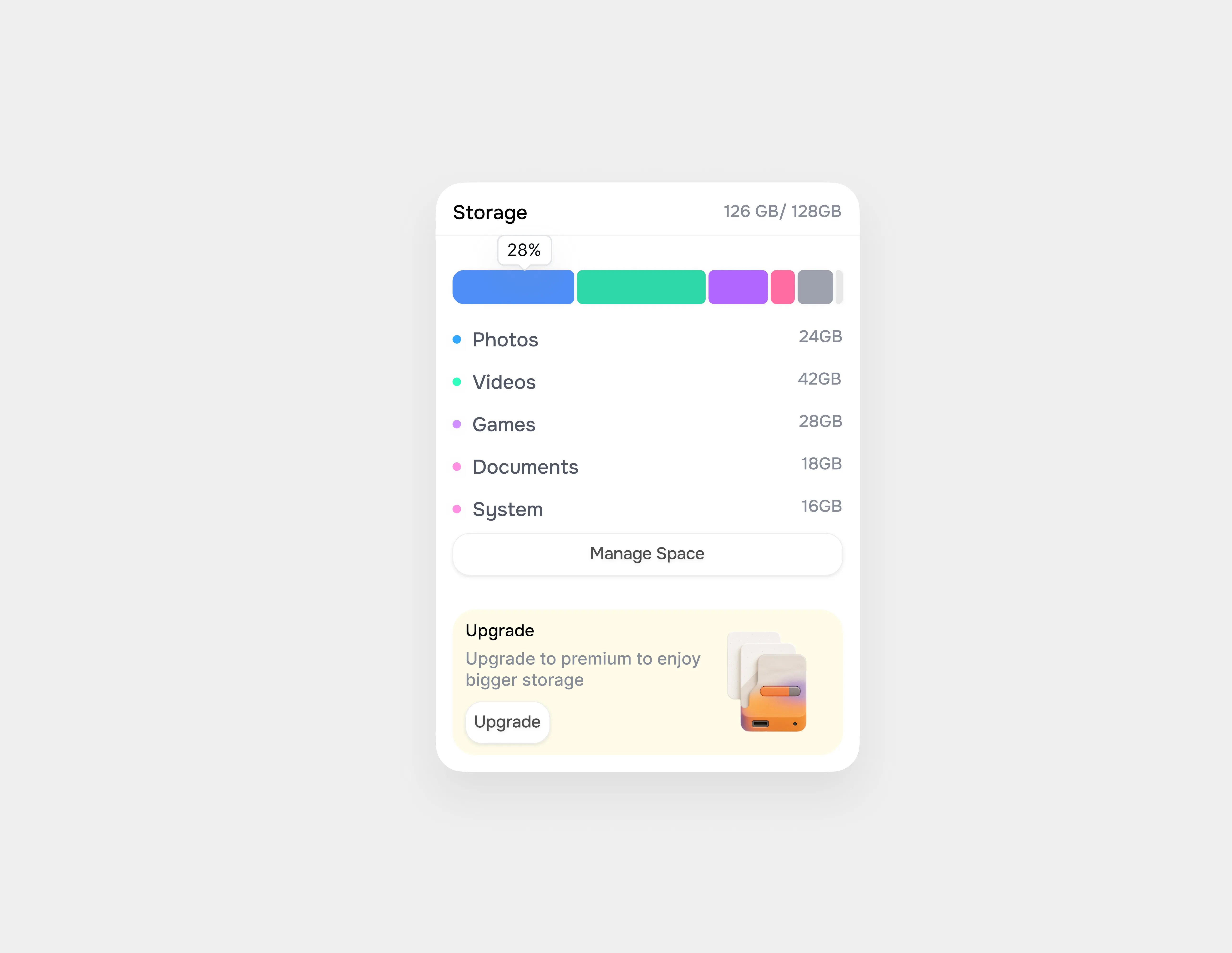 A storage breakdown by file type, with an upgrade nudge