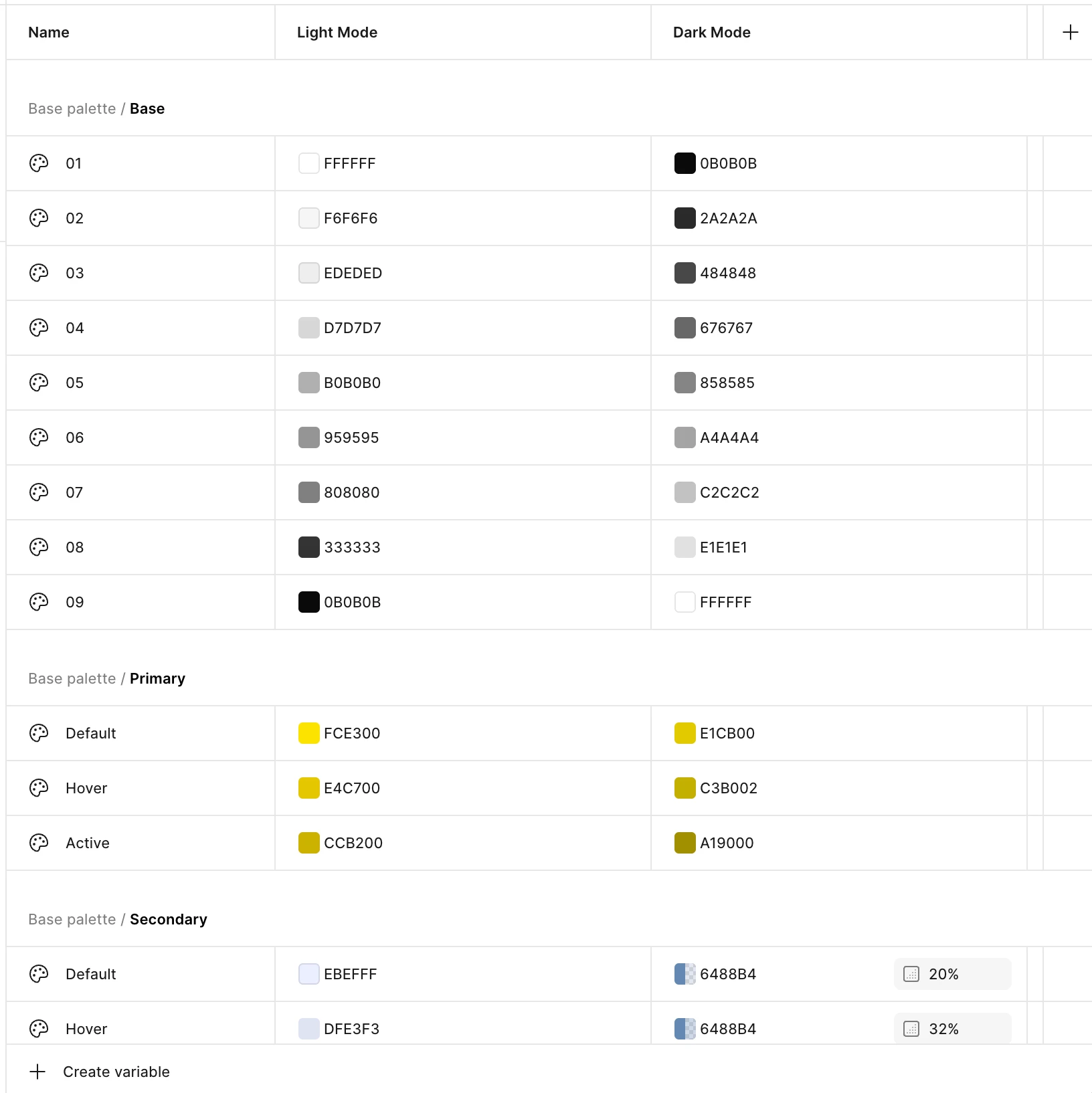The Figma variables panel: a base palette numbered 01 to 09 with a light and a dark hex for each
